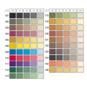 Універсальний барвник-концентрат Elf Decor Decotoner  №121 кориця 200 мл