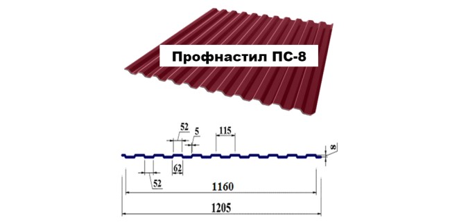 Профнастил ПС-8 матполіестер 0,45 мм (профнастил стіновий) Корея Dongbu Zn 225 Профнастил ПС-8 матполіестер 0,45 мм (профнастил стіновий) Корея Dongbu Zn 225