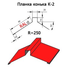 Планка конька К-2 R 250 длина 2м ПОЛИЭСТЕР