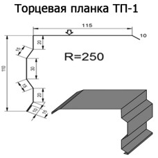 Торцевая планка ТП-1 R 250 длина 2м ЦИНК 