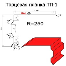 Торцевая планка ТП-1 R 250 длина 2м ПОЛИЭСТЕР 