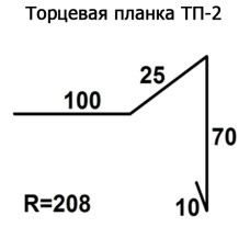 Торцевая планка ТП-2 R 208 длина 2м ЦИНК 