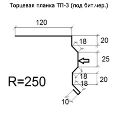 Торцевая планка ТП-3 R 250 (под бит.чер.) длина 2м ЦИНК
