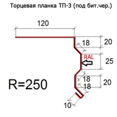 Торцевая планка ТП-3 R 250 (под бит.чер.) длина 2м ПОЛИЭСТЕР
