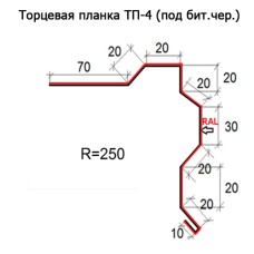 Торцевая планка ТП-4 R 250 (под бит.чер.) длина 2м МАТПОЛИЭСТЕР 