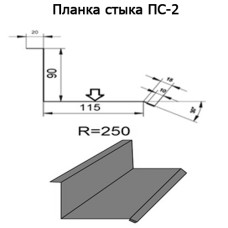 Планка стыка ПС-2 R 250 длина 2м ЦИНК 