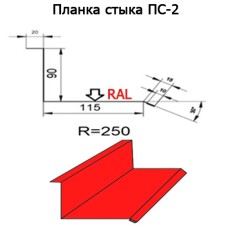 Планка стыка ПС-2 R 250 длина 2м ПОЛИЭСТЕР  