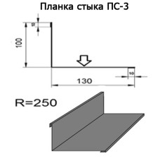 Планка стыка ПС-3 R 250 длина 2м ЦИНК 
