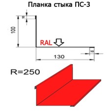 Планка стыка ПС-3 R 250 длина 2м ПОЛИЭСТЕР 