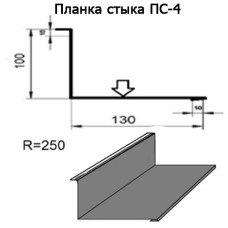 Планка стыка ПС-4 R 250 длина 2м ЦИНК 