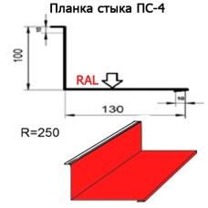 Планка стыка ПС-4 R 250 длина 2м МАТПОЛИЭСТЕР