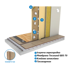 Звукоізоляційна самоклеюча мембрана TECSOUND SY 70 GEO 3,7 мм, вес 7 кг/м2