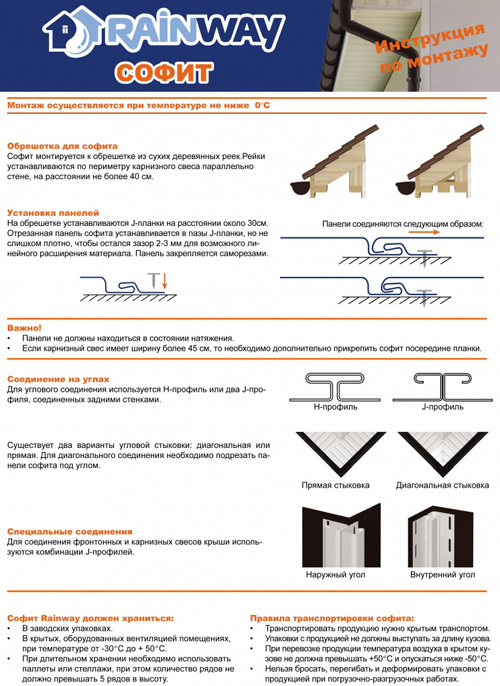 Софиты для крыши - инструкция по монтажу Планка софита - цена на софиты в Харькове
